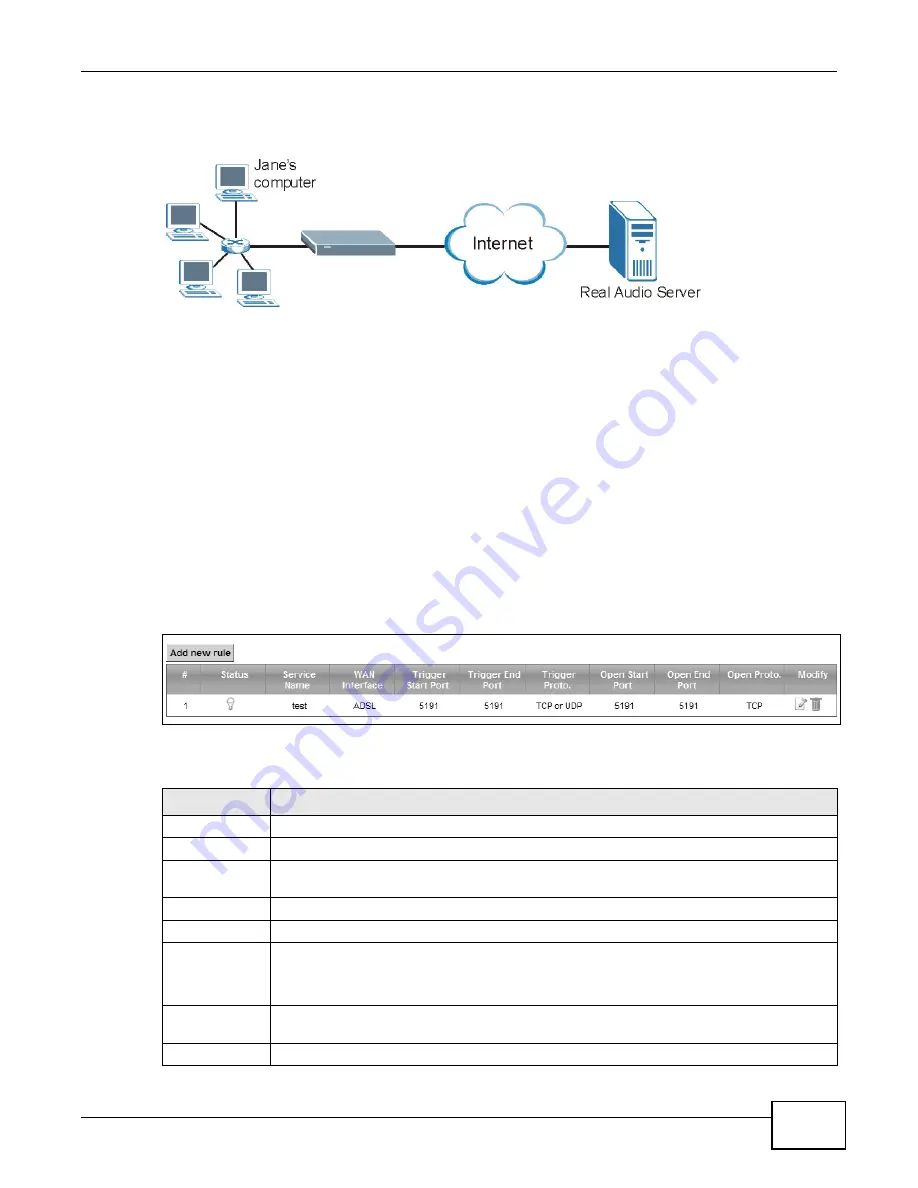 ZyXEL Communications VMG4325-B10A User Manual Download Page 185