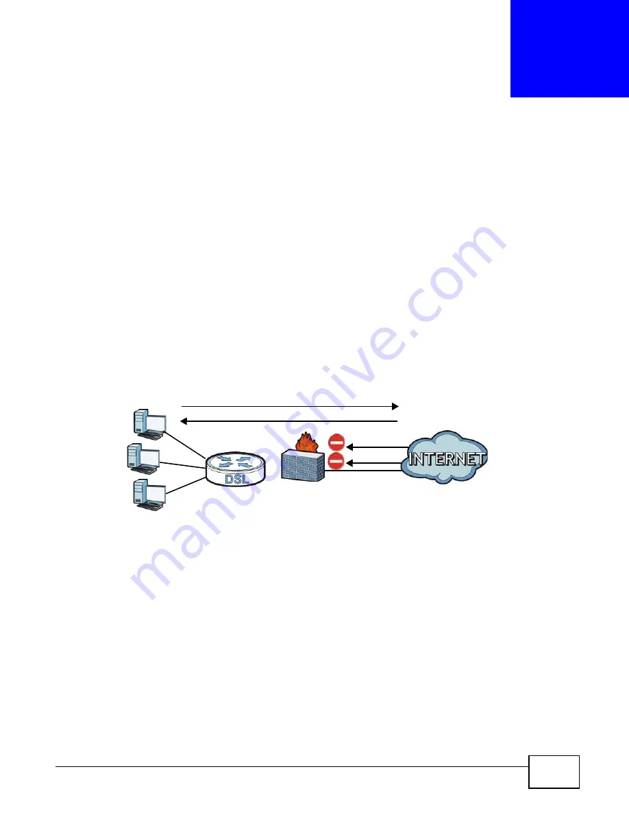 ZyXEL Communications VMG4325-B10A User Manual Download Page 211