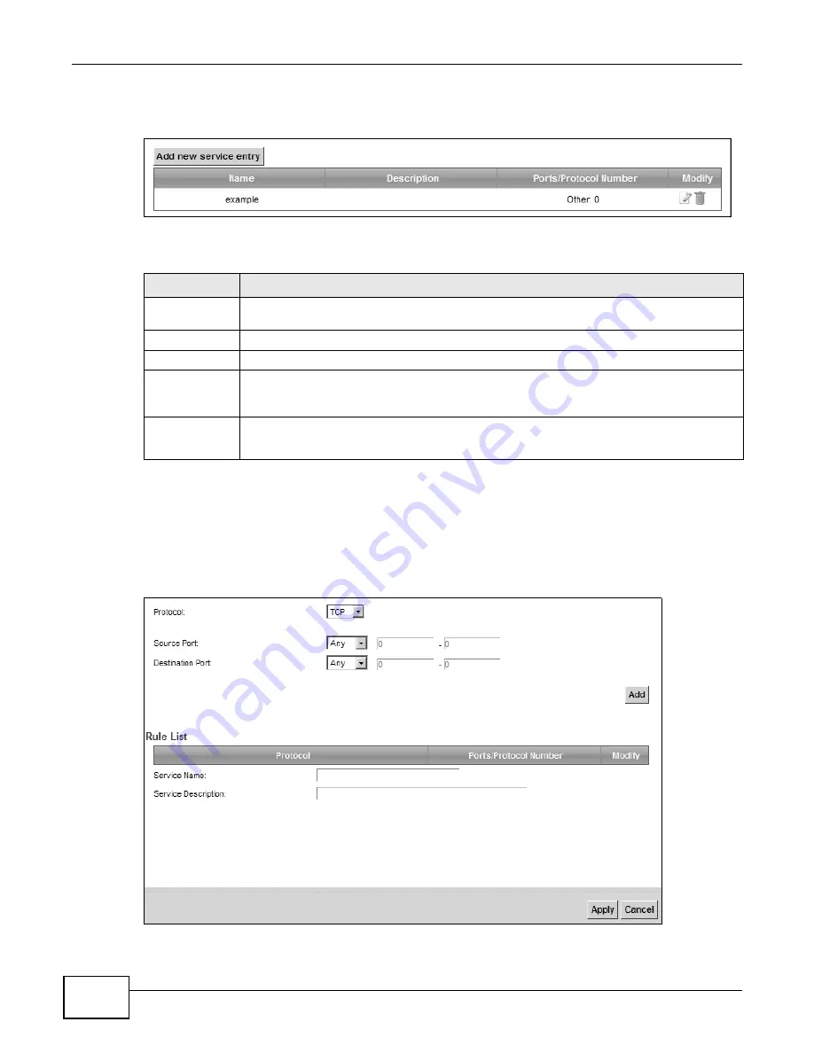 ZyXEL Communications VMG4325-B10A User Manual Download Page 214