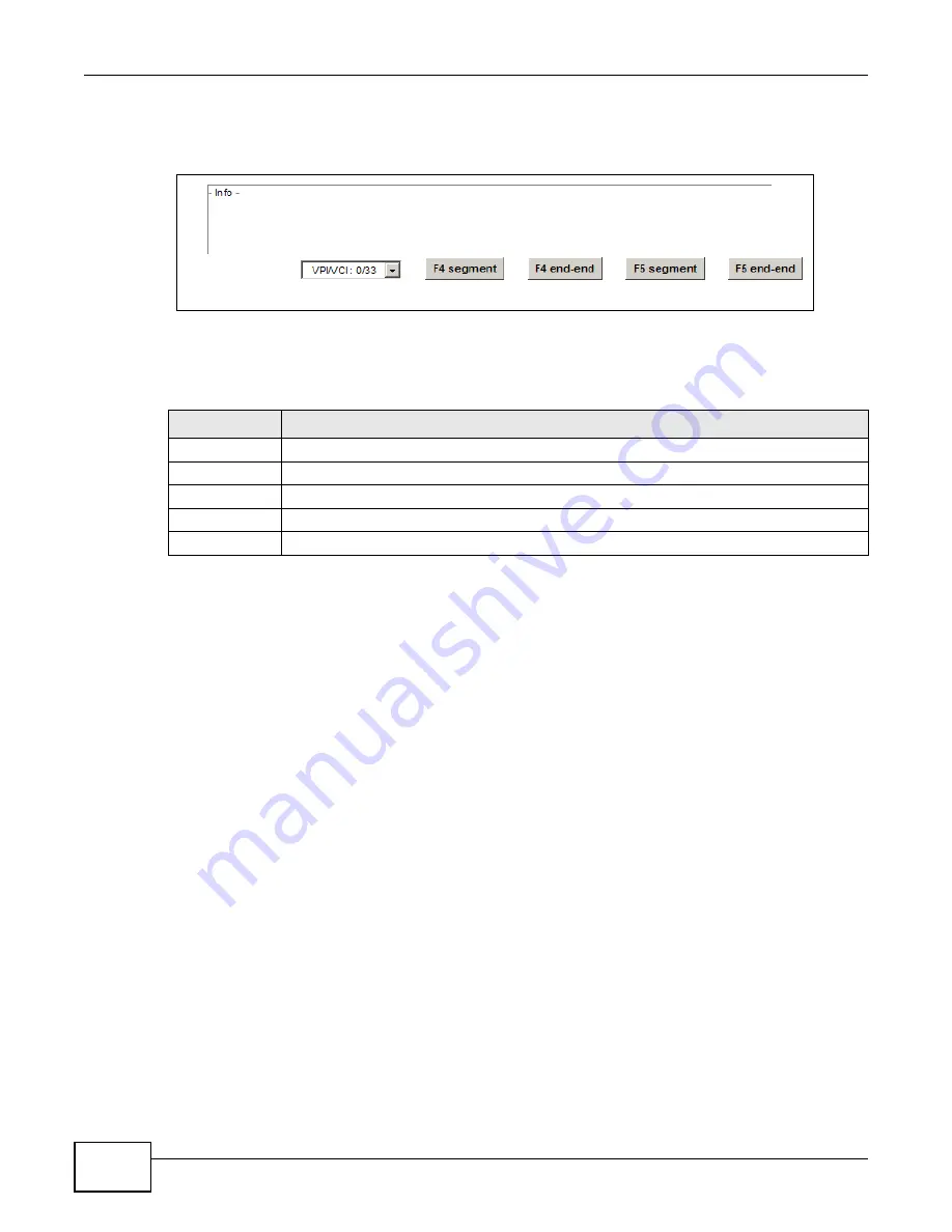 ZyXEL Communications VMG4325-B10A Скачать руководство пользователя страница 282