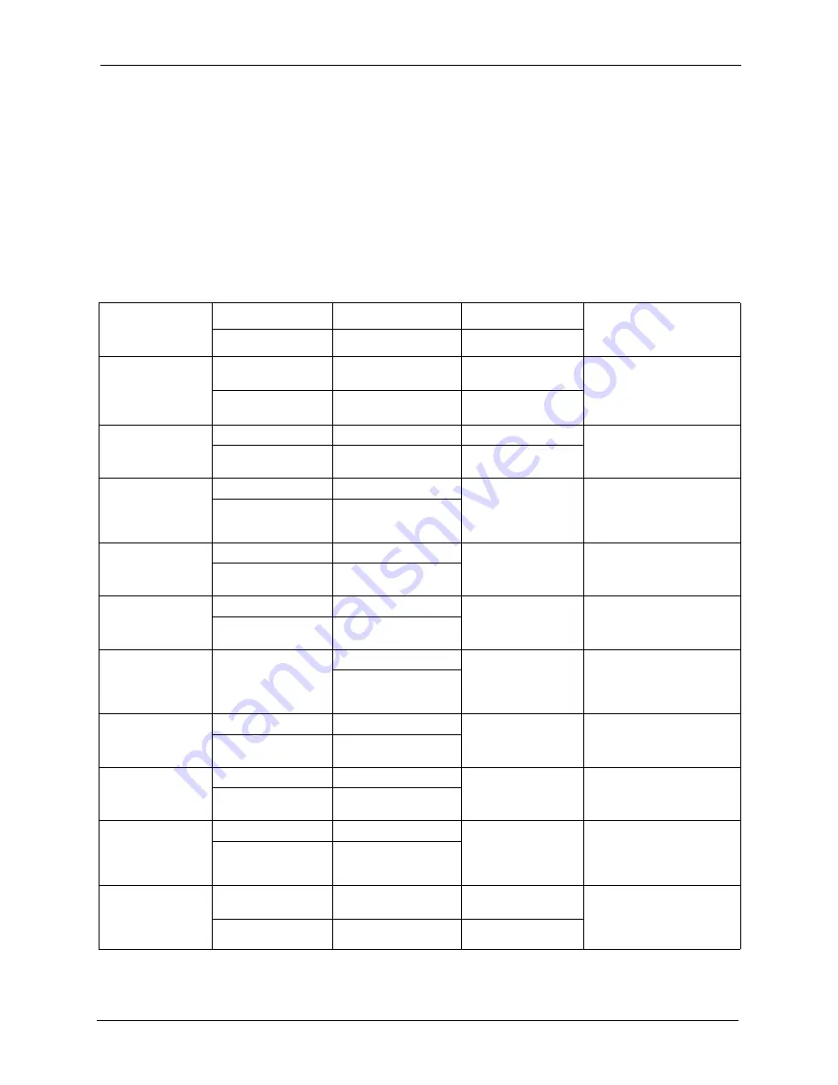 ZyXEL Communications VSG-1200 V2 User Manual Download Page 8