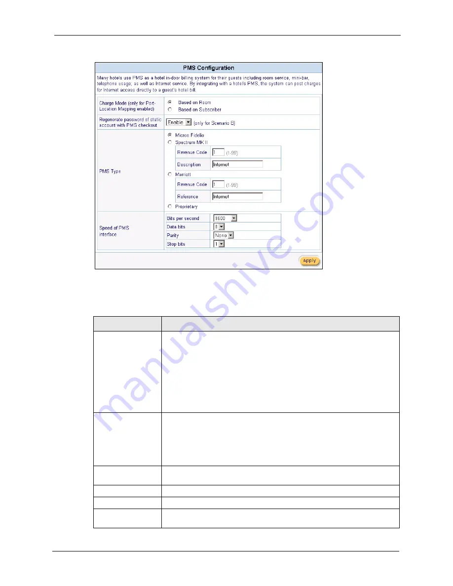 ZyXEL Communications VSG-1200 V2 User Manual Download Page 92