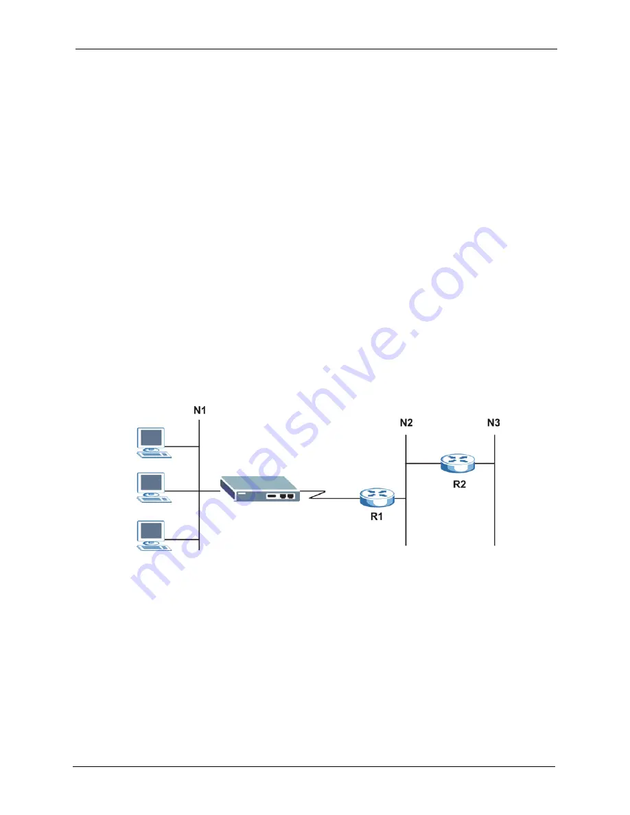 ZyXEL Communications VSG-1200 V2 User Manual Download Page 164