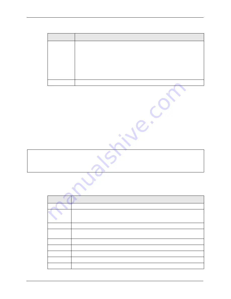 ZyXEL Communications VSG-1200 V2 User Manual Download Page 177