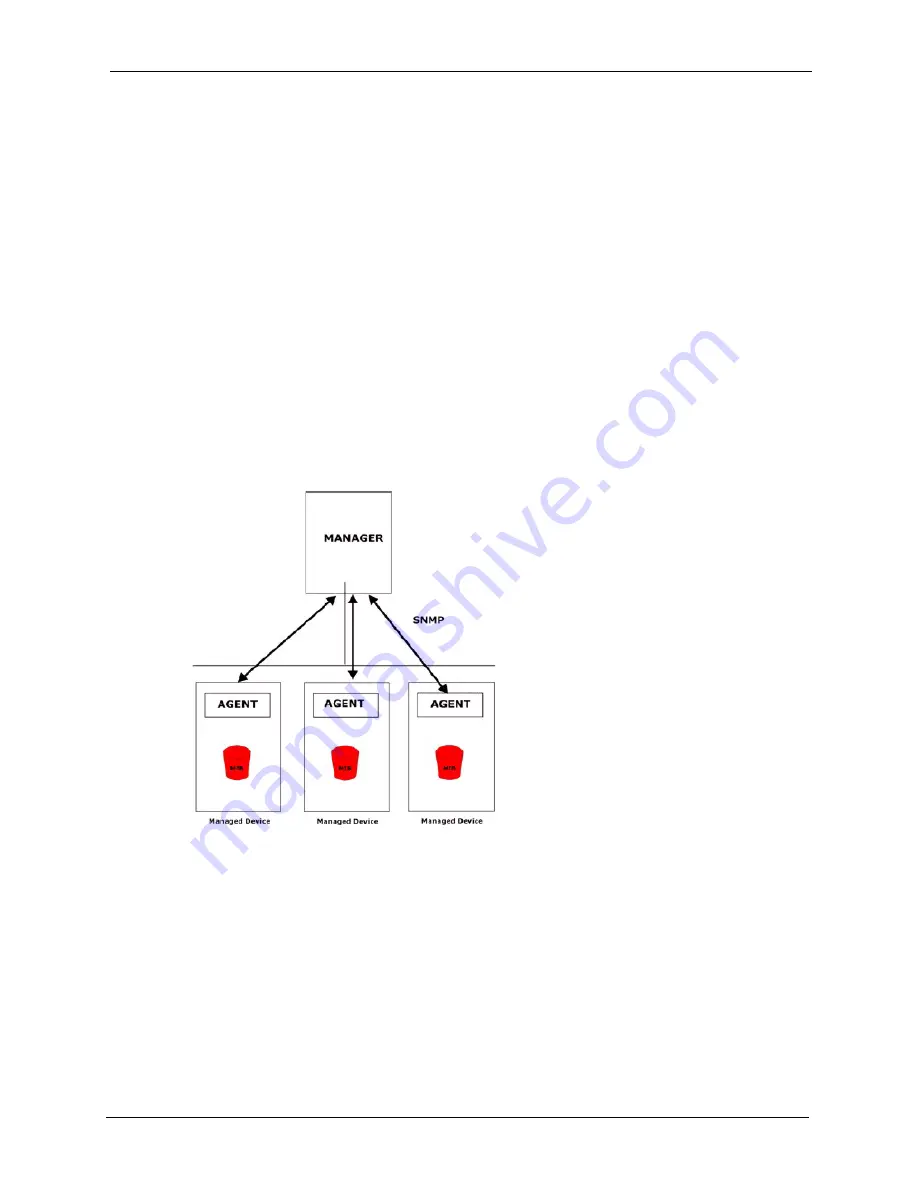 ZyXEL Communications VSG-1200 V2 User Manual Download Page 178