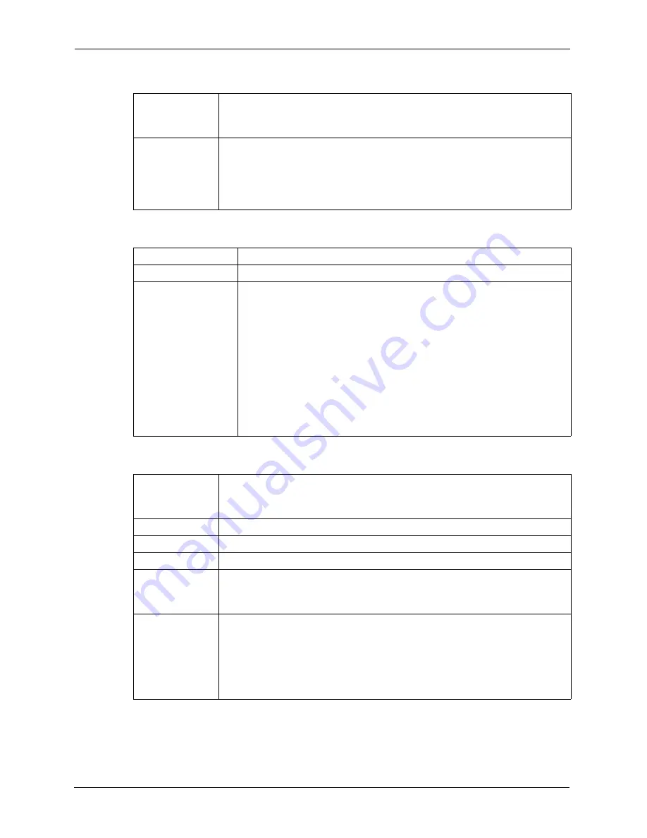 ZyXEL Communications VSG-1200 V2 User Manual Download Page 235