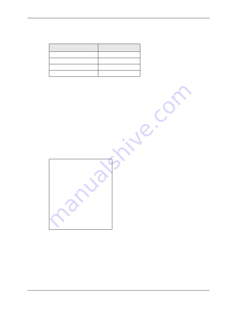 ZyXEL Communications VSG-1200 V2 User Manual Download Page 247