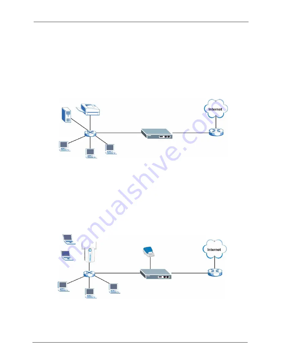 ZyXEL Communications VSG-1200 User Manual Download Page 33