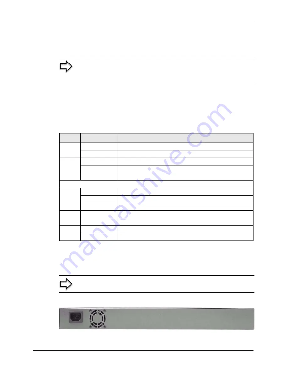 ZyXEL Communications VSG-1200 User Manual Download Page 38