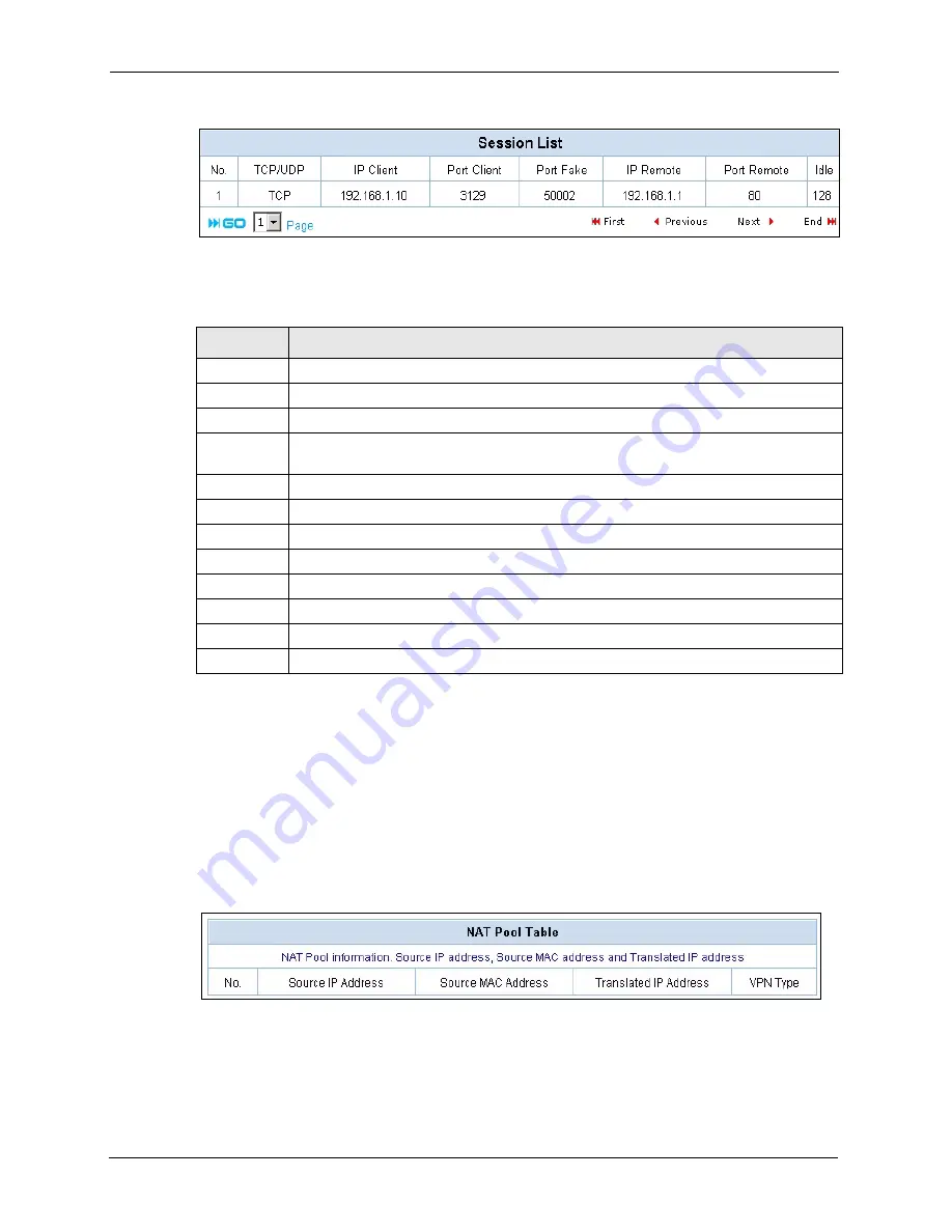 ZyXEL Communications VSG-1200 User Manual Download Page 182