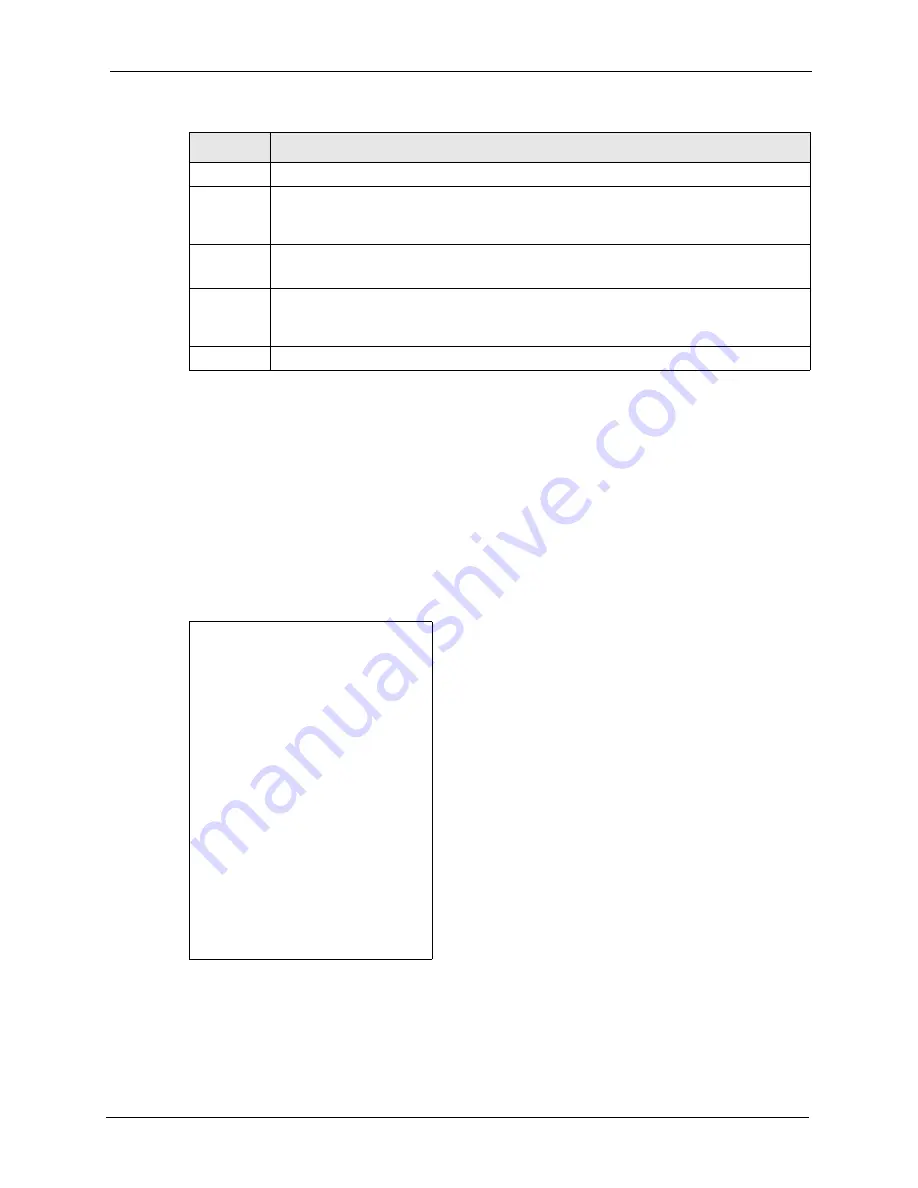 ZyXEL Communications VSG-1200 User Manual Download Page 247