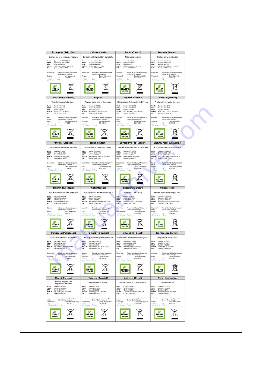 ZyXEL Communications WAP3205 User Manual Download Page 160