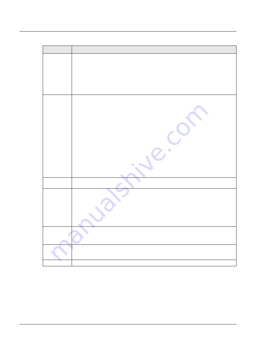 ZyXEL Communications XGS1930-38 User Manual Download Page 89