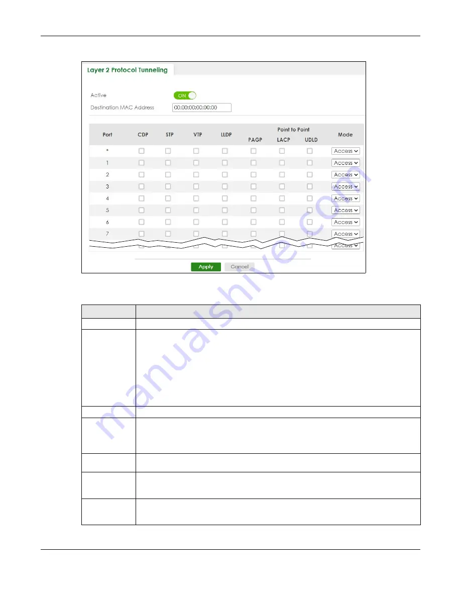 ZyXEL Communications XGS2220 Series Скачать руководство пользователя страница 273