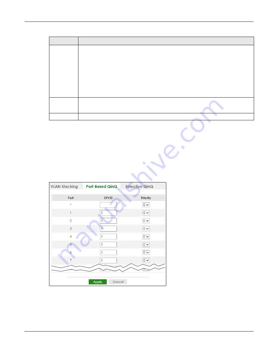 ZyXEL Communications XGS2220 Series Скачать руководство пользователя страница 401