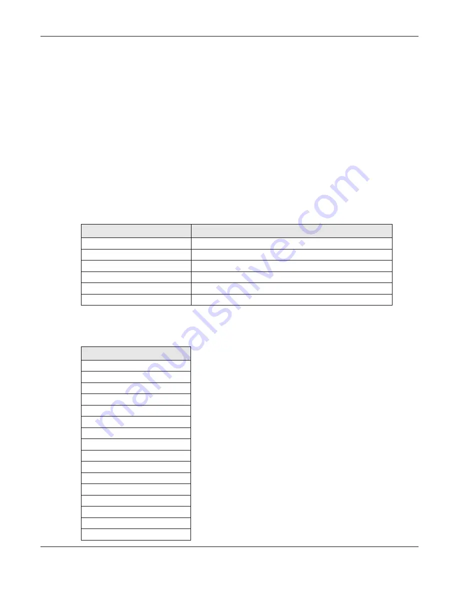 ZyXEL Communications XGS2220 Series User Manual Download Page 630