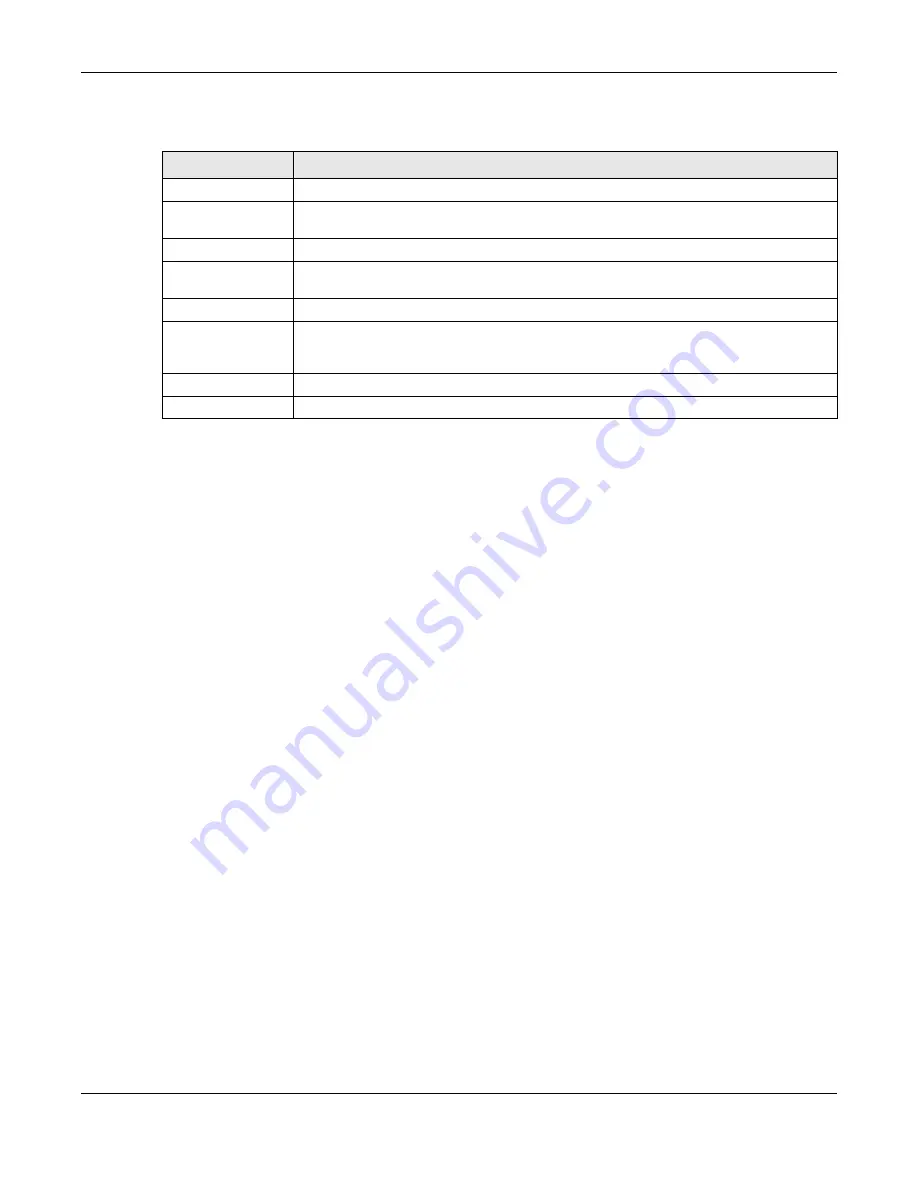 ZyXEL Communications XMG3512-B10A User Manual Download Page 190