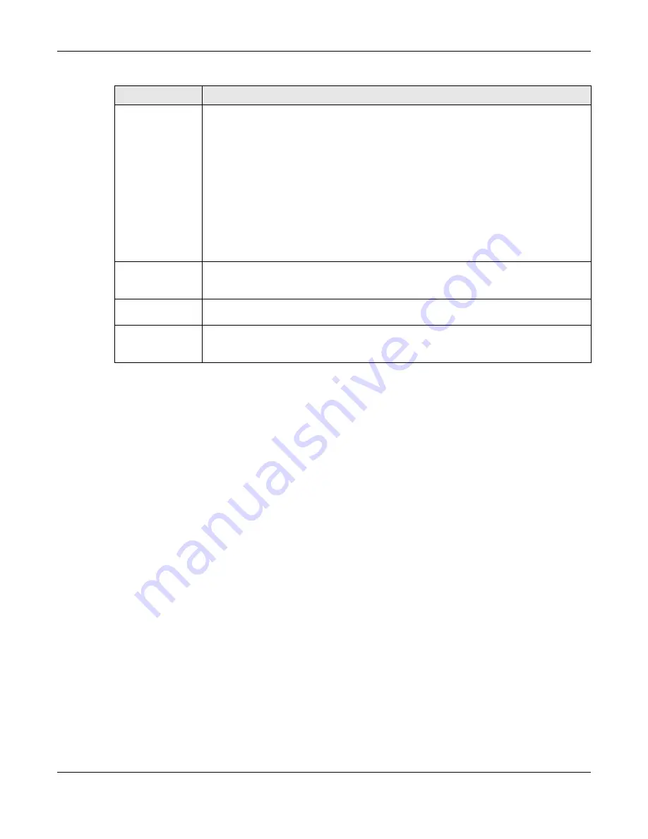 ZyXEL Communications XS1930-10 User Manual Download Page 144