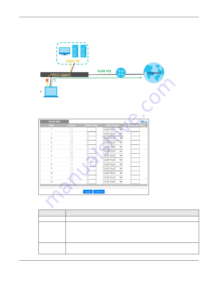 ZyXEL Communications XS1930-10 User Manual Download Page 171