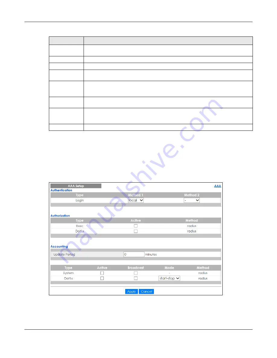 ZyXEL Communications XS1930-10 User Manual Download Page 206