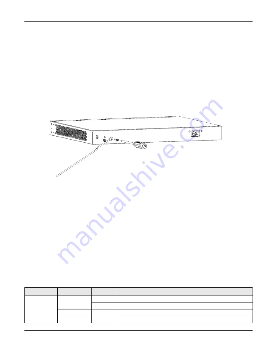 ZyXEL Communications XS1930 Series Скачать руководство пользователя страница 35