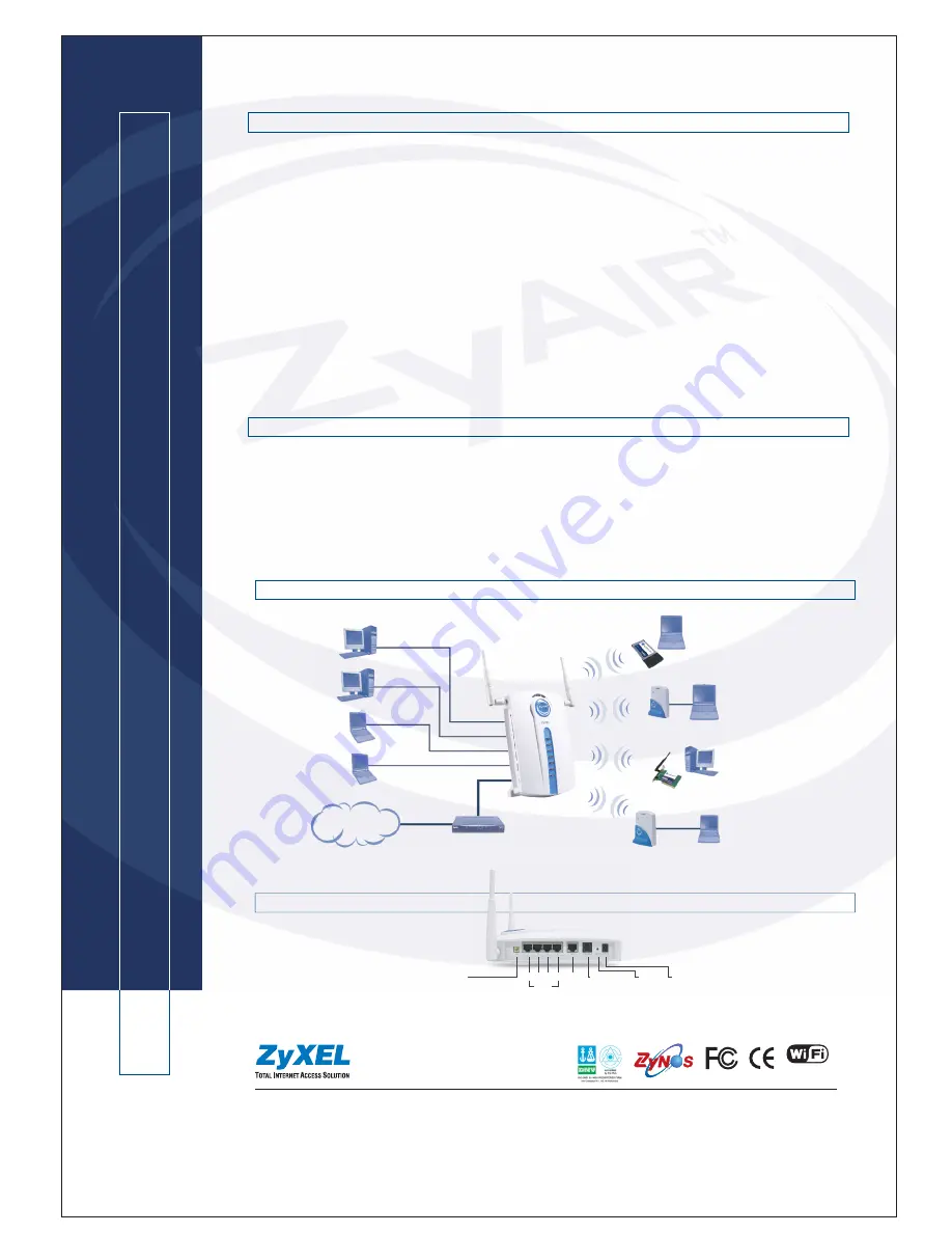 ZyXEL Communications ZYAIR B-2000 Specifications Download Page 2