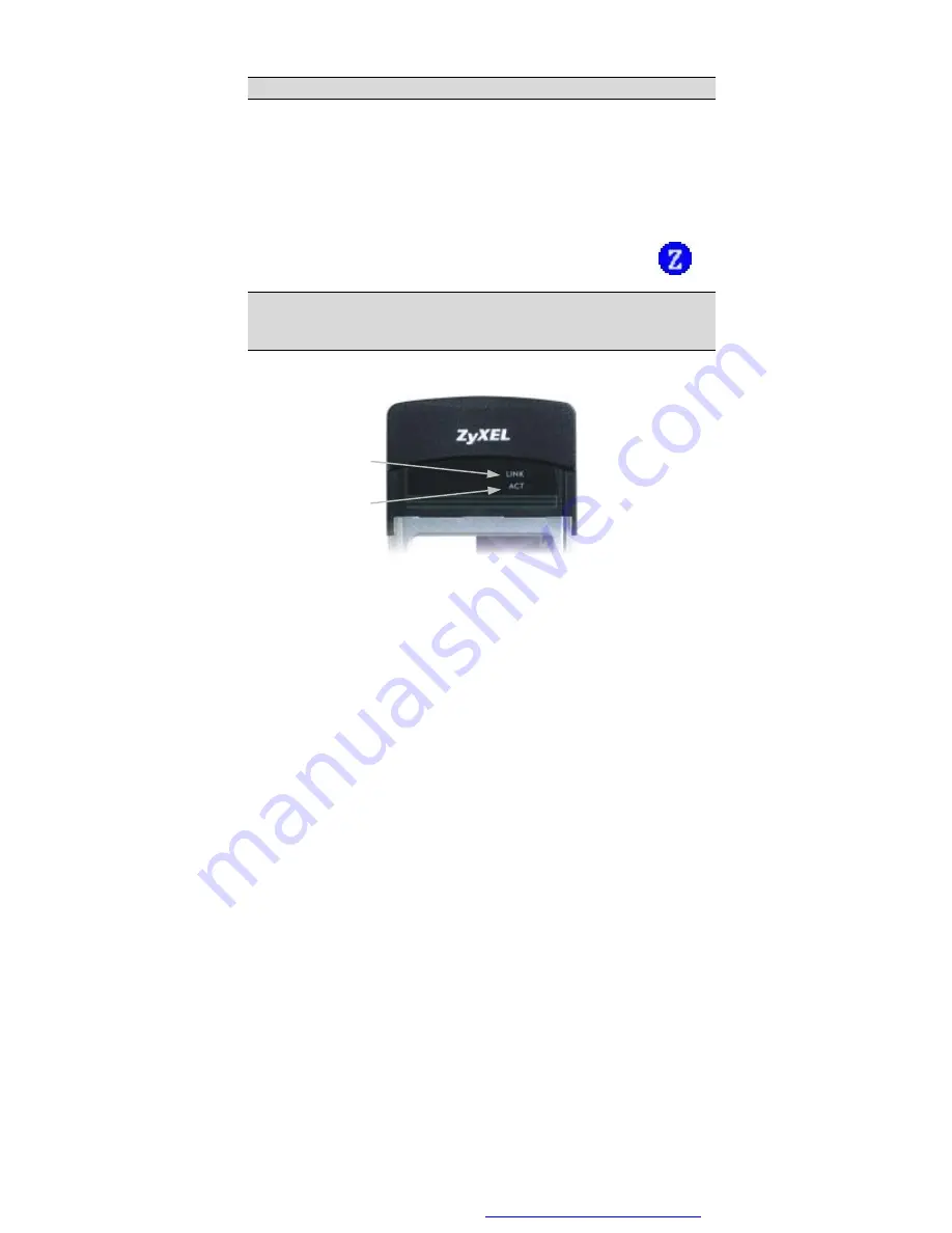 ZyXEL Communications ZYAIR G-110 Quick Installation Manual Download Page 8