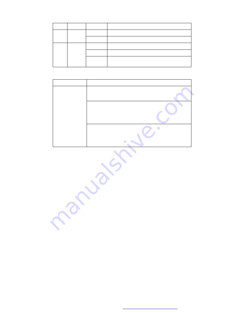 ZyXEL Communications ZYAIR G-110 Quick Installation Manual Download Page 9