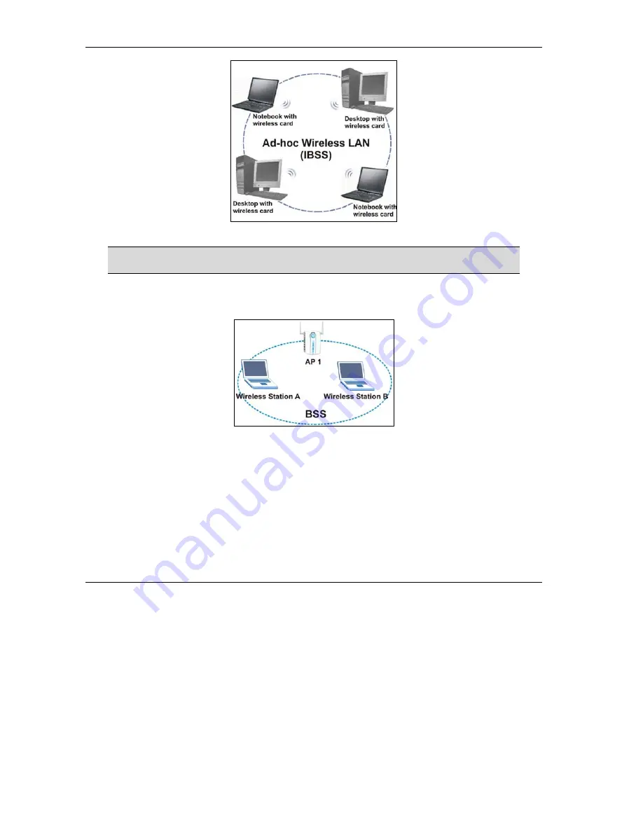 ZyXEL Communications ZyXEL ZyAIR B-220 User Manual Download Page 26