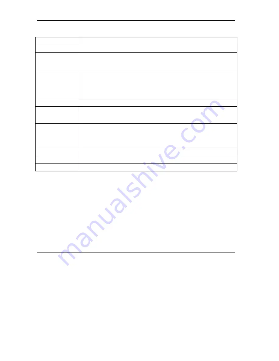 ZyXEL Communications ZyXEL ZyAIR B-220 User Manual Download Page 42